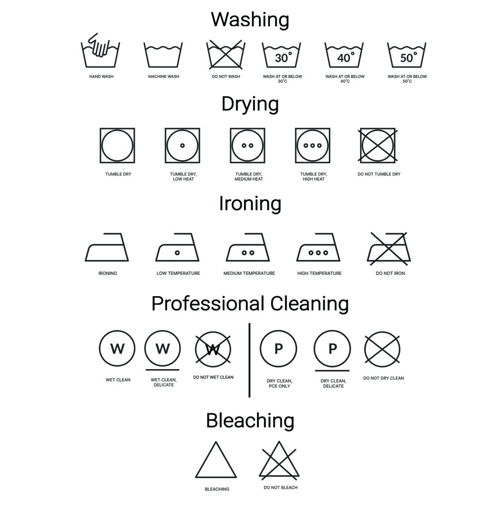 laundry-symbols